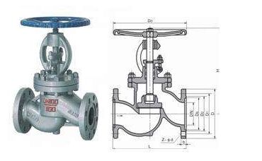 法蘭截止閥J41H結(jié)構(gòu)圖